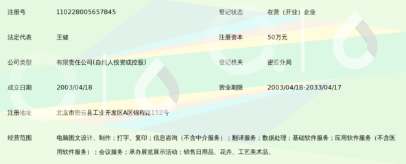 北京思迪寶圖文制作 專業(yè)圖文設(shè)計(jì)制作服務(wù)的領(lǐng)航者